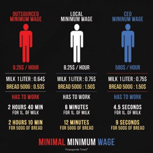 Poster released by Minimal Minimum Wage. Photo Credit: PT, Flickr CC